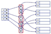 Structures de données_El Faker Abdellatif (2024/2025)